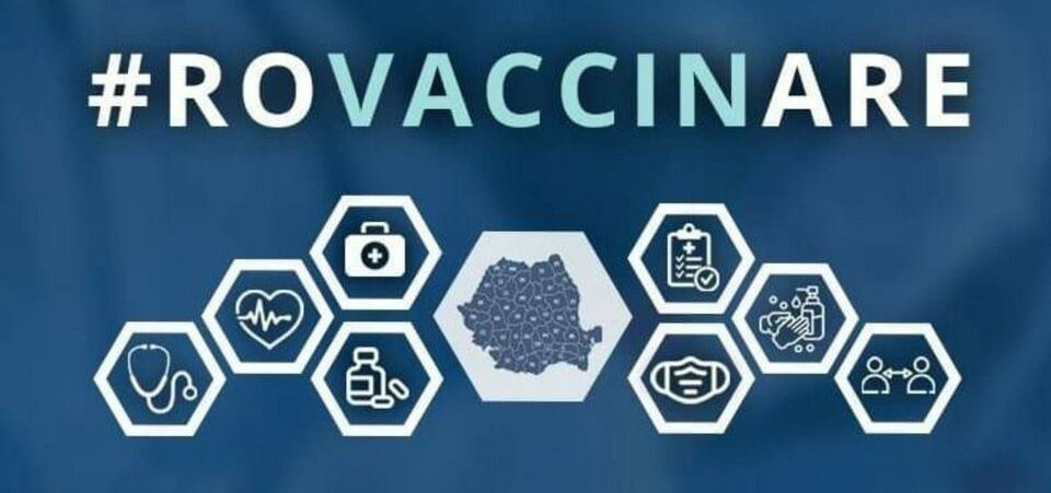 Vaccinarea împotriva COVID-19